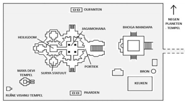 konark zonnetempel