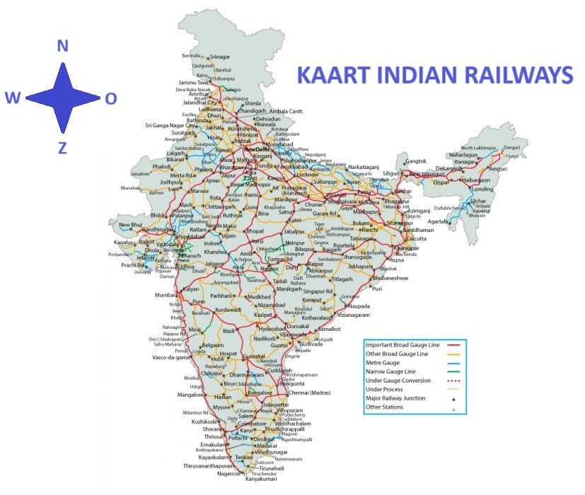 INDIAN RAILWAYS