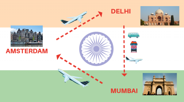 vliegen naar india